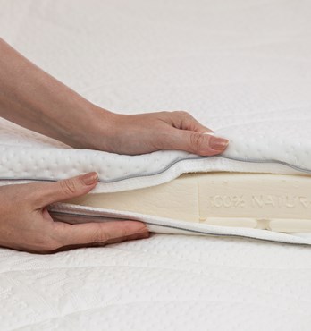 Latex Mattress Topper with Quilted Tencel Cover Image