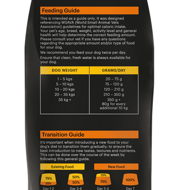 SavourLife Grain Free Adult Lean 2.5kg Image