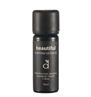 Essential Oil Blends Image