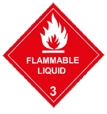 Safety Signs and Labels Image