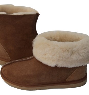 Sheepskin Footwear (Uggs) Image